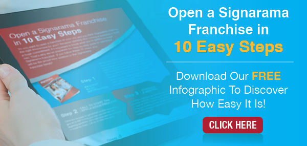 Open a Signarama Franchise in 10 Easy Steps