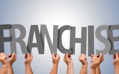 Who Needs Sign Franchise Services?
